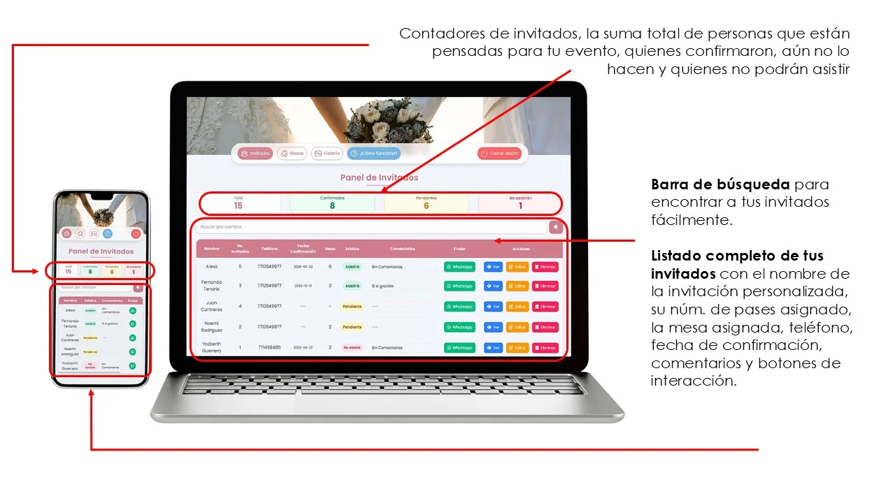 Laptop con sistema de invitados resaltando botón para buscar personas